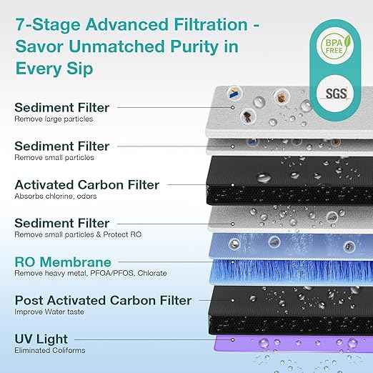 SimPure Y10H Instant Hot Reverse Osmosis Water Filter Countertop, 6-Stage RO Water Filtration System, Heating Water Dispenser with Protection Lock, Removable Water Pitcher, No Installation