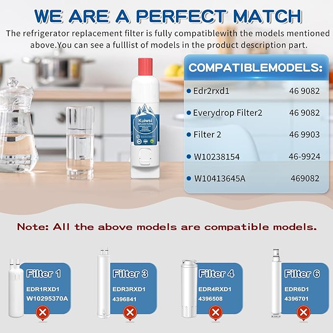 Water Filter Replacement for KAD2RXD1, KRFF577KPS02, KRFF577KBS02, KRMF536RPS01, KRMF536RBS01, KRQC736RPS, KRMF706ESS01, KRMF706EBS01, KRFF507HPS02, 3 Pack