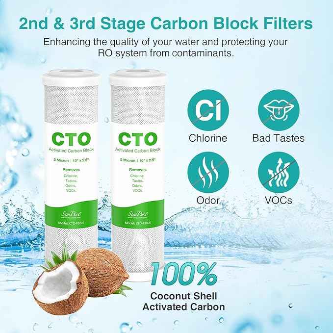 SimPure 75 GPD Revers Osmosis Water Filter Replacement Set, Compatible with APEC ESSENCE Series ROES-PH75, RO Filters Replacement for Most 10" Under-Sink Water Filter System Stage 1-5