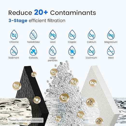 Purewell Square Series 3-Stage Gravity Fed Water Filter System with Smart Timer, Stainless Steel Countertop System with Water Level Window, 2 Upgraded Filters and Stand, Reduce 99% Chlorine, SQ-2.25G
