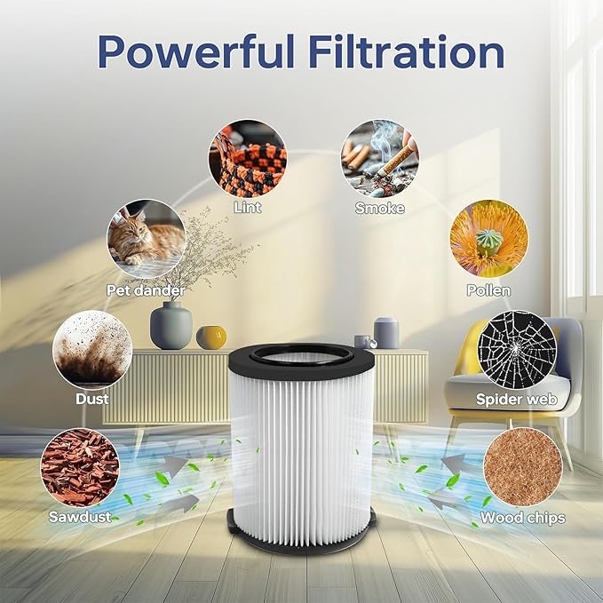 VF4000 Replacement Filter Wet Dry Vacuum Cleaner Compatible with RIDGID Wet Dry 5-20 Gal, 6-9 Gal Husky Vacuum, CRAFTSMAN 17816 Shop Vacuum (2 Pack Filters) - AquaVibe
