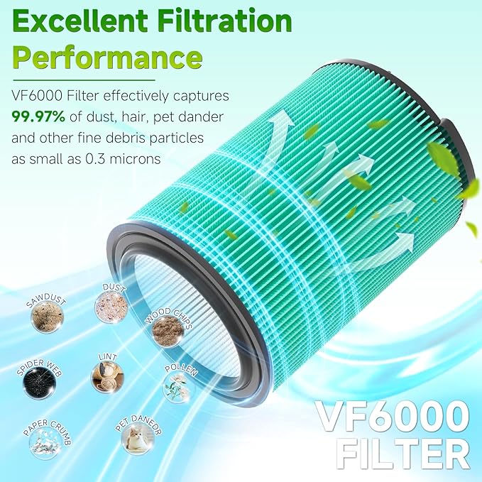 2 Pack VF6000 Replacement Filter for RIDGID, Standard Wet/Dry Vac Filter Vf6000 Compatible with RIDGID Vacs Wet Dry 5-20 Gal, 6-9 Gal for Husky Vacuum - AquaVibe