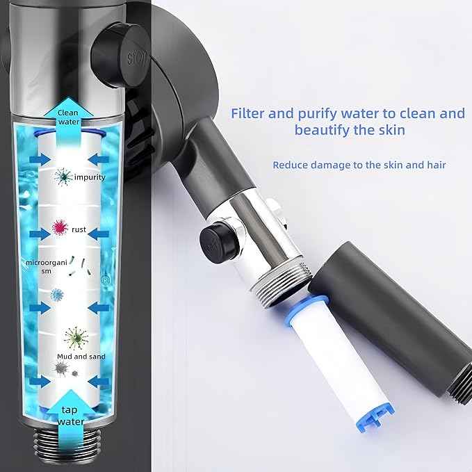 10Pcs Shower Head Filter Drivese, 2.95 Inch Ion Shower Dropse Head Filter PP Cotton Replacement Cartridge, Water Filter Core Cotton For Handheld Showerheads.