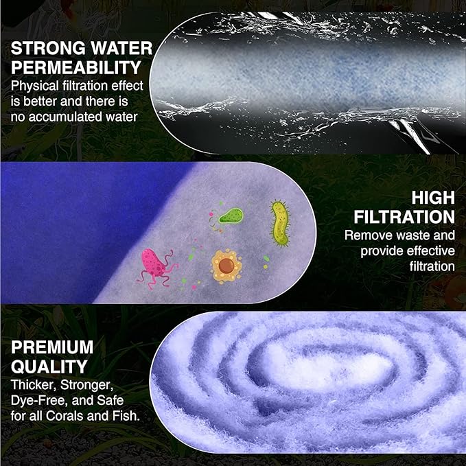 Big Kahuna Aquarium Filter Floss Rolls – 12-inch Pond and Aquarium Filter Media – 1-inch Thick Wet/Dry Aquarium Filter Pad – Bonded Filter Media Pad for Freshwater or Marine Aquariums, Ponds – 6ft - AquaVibe
