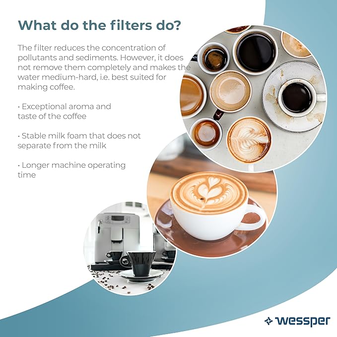 Wessper WES043-3 AquaClaro Water Filter cartridges for Fully Automatic Coffee Machines, Plastic