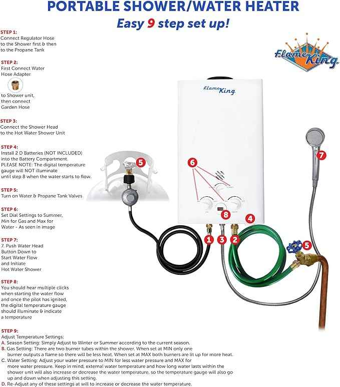Flame King Portable Tankless Water Heater Propane Gas 10L 2.64 GPM at 68,000 BTU, Outdoor Instant Hot Water Shower for RV, Camping, Farm, Cabins