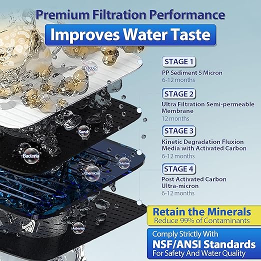 iSpring CUA4-BLK 0.01 Micron Ultra Filtration Under Sink Water Filter System, High Capacity Tankless 4-Stage Ultrafiltration Water Filter, Removes 99.99% Contaminants, Quick Filter Change with Faucet