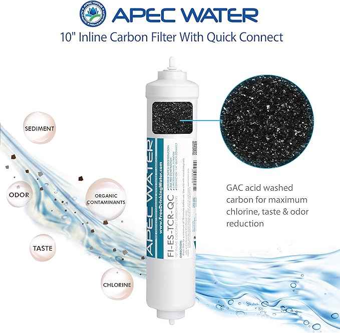 High Capacity Pre-Filter Set for Essence Series Reverse Osmosis Water Filter System (1 Count) and Inline Carbon Filter with Quick Connect
