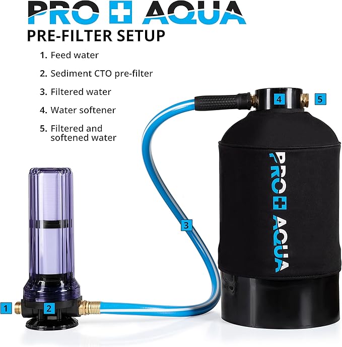 PRO+AQUA 2-Stage Regeneration/Filtration Kit for Portable Water Softeners - Removes Chlorine, Bad Taste, Odors, Sediment, Bacteria - Universal Fit, Protects System, 5 Micron (WS-P-REG-KIT)