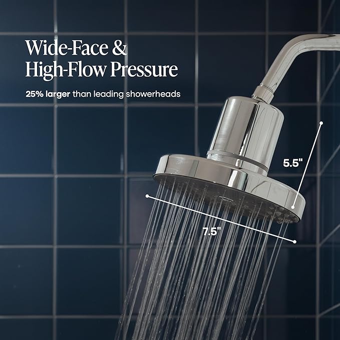 Cold Life Filtered Shower Head for Hard Water Recommended by Gary Brecka - Wide-Face High-Pressure Shower Head with Filter - Multi-Stage Filtration for Skin & Hair, 99% Chlorine Reduction, Matte Black