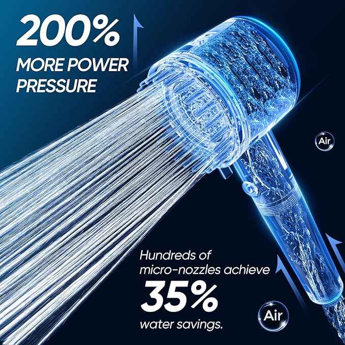 Cobbe Ion Drops Filtered Shower Head with Handheld, High Pressure 4+1 Spray Mode Showerhead with Filters, Built-in Power Wash for Hard Water - Remove Chlorine - Reduces Dry Itchy Skin, Chrome