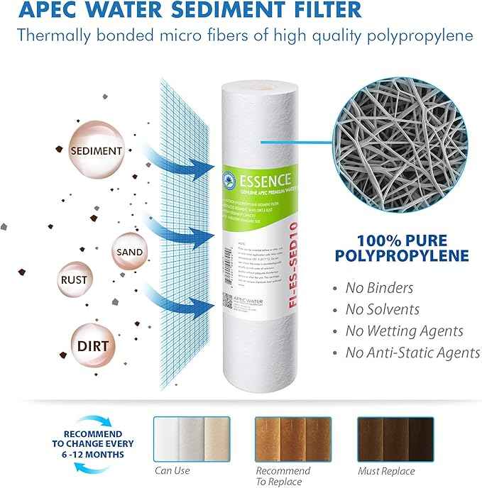 FILTER-MAX-ESPH Essence Series Complete Replacement Filter & Replacement ORing for ROES-50 3.5" OD Reverse Osmosis Water Filter Housings, O-Ring (3 pcs O-Ring-Set-B)