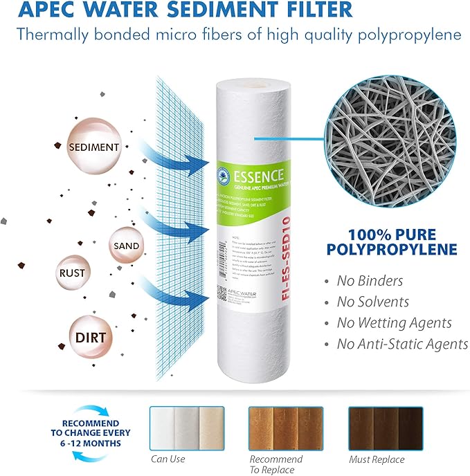 APEC Water Systems FILTER-MAX-ES100 100 GPD High Capacity Complete Replacement Filter Set For Essence Series Reverse Osmosis Water Filter System Stage 1-5
