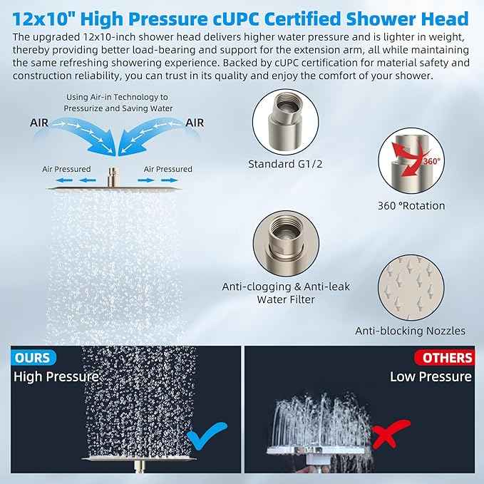 Hibbent All Metal cUPC Certified Rain Shower Head, 12'' High Pressure Rainfall Showerhead with 16" Shower Head Extension Arm, Brass Adjustable Shower Arm Extender, fixed Showerheads, Brushed Nickel