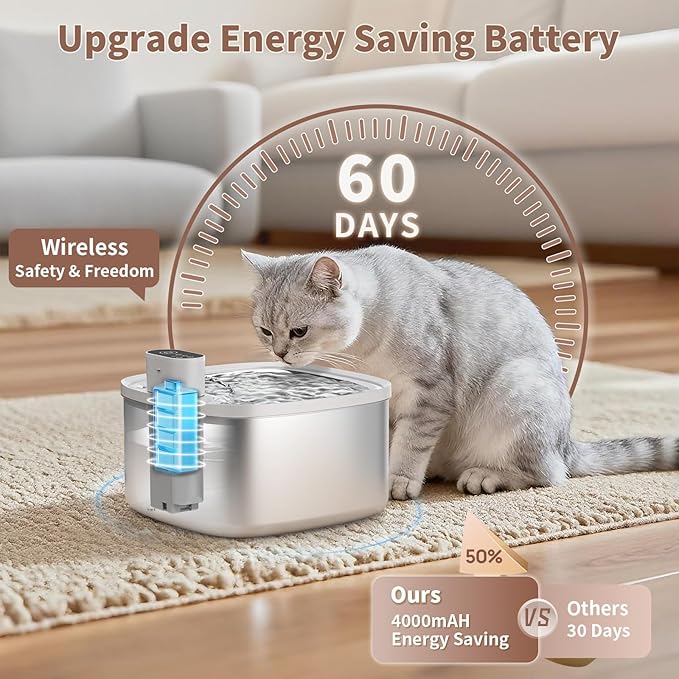 Cat Water Fountain Stainless Steel Wireless 118oz/3.5L–Cordless Battery-Operated Pet Water Dispenser with All-in-One Rechargeable Pump, 3 Smart Flow Modes,Quiet Indoor Fountain for Cats & Dogs