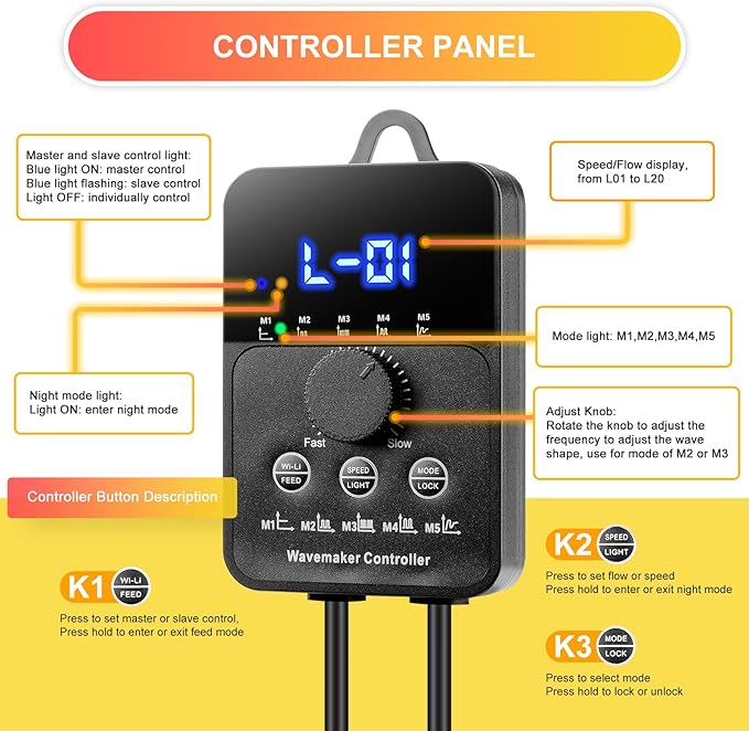2100GPH Aquarium Wave Maker with Controller Mini DC 24V 12W Powerhead with Magnetic Mounting, Wavemaker with LED Display for 50 to 100 Gallon Tank - AquaVibe