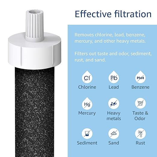 Waterdrop Water Bottle Filter, Replacement for Brita® BB06, Brita® Hard Sided and Stainless Steel Bottle Filter, 10 Count