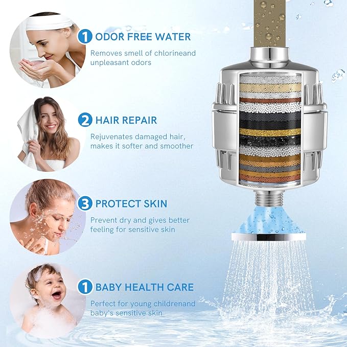 4 Pack Shower Filter Replacement Cartridge 20 Stage,High Output SF100, SF220 Shower Filters For Hard Water,Universal Cartridge,Waters Purifier, Shower Water Softener,filtro para ducha de baño