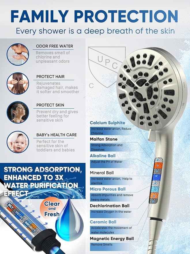 Pavezo® High Pressure Shower Head Handheld 5" Large, 10-mode Portable Detachable Shower Head with Hard Water Filter, Extra Long 60" SS Hose, Anti-clog & Powerful to Clean Tile & Pets, Brushed Nickel