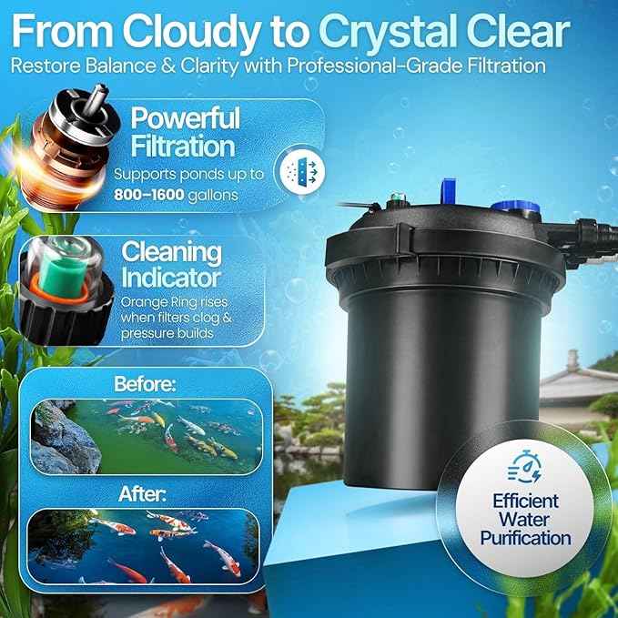 Flexzion Bio Pressure Pond Filter with UV-C Light Clarifier - 800-1600 Gallons (6000L) GPH Filtration System - Suitable for Koi Ponds, Ornamental Pools, Landscape Water & Fish Aquariums
