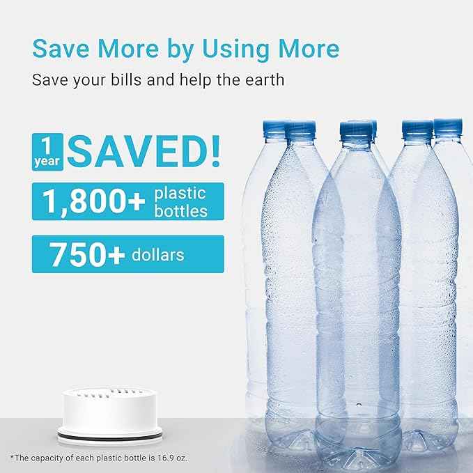 AQUA CREST Water Filter Compatible with LS Home Pitcher and Dispenser Systems, Replacement for LS Water Filter, Reduces Chlorine, 1 Membrane Micro Filter and 6 Activated Carbon Filter