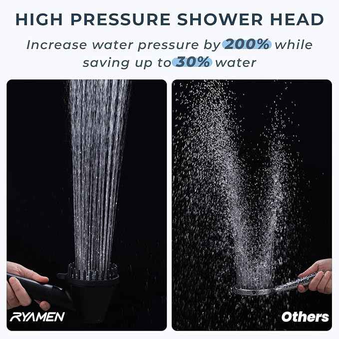 Ryamen 2026 Magnetic Filtered Shower Head with Handheld– High Pressure Showerhead with Power Wash Mode, Chlorine Removal, Massage Brush, Pressure Adjustable, One-Touch Pause & Stainless Steel Hose