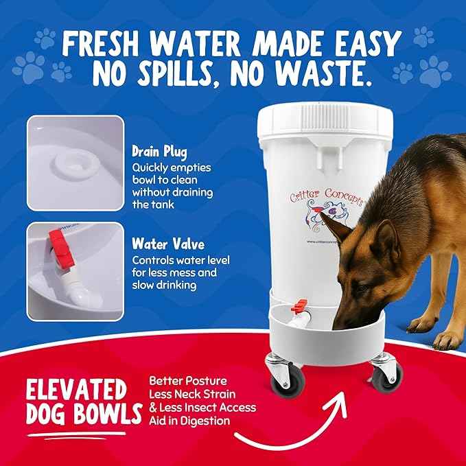 Gravity Water Bowl for Cats: Dogs & All Pets 3.5 Gallon. Top Fill Automatic Water Dispenser for Cat, Quiet, No BPA & Made in USA. Auto Water Dog Bowl for Daycares, Multi Pet Homes and Busy Parents