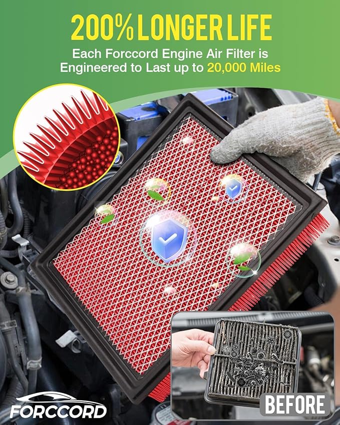 Cabin & Engine Air Filter fit for Ford F-150 2015-2023 2024 2025 2026 Activated Carbon Cabin Filter Replacement CF12150 CA10262 Car Accessories