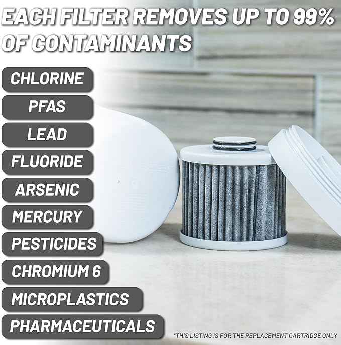 Epic Water Filters Pure XP REPLACEMENT CARTRIDGE ONLY/Compatible with Epic Pure Water Pitcher/Removes Fluoride, Lead, Forever Chemicals, Heavy Metals, Industrial Pollutants/Filters 100 Gallons