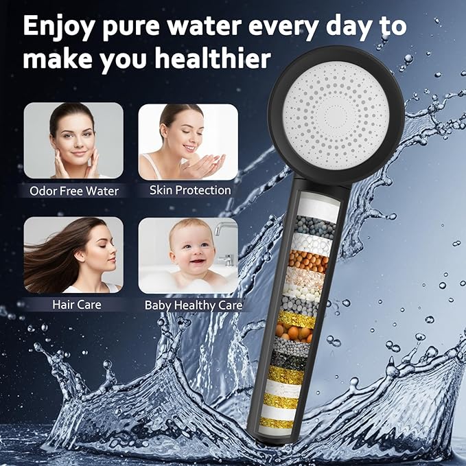 Filtered Shower Head with Handheld, High Pressure Water Flow and Multiple Spray Modes Shower Head with Filter, Power Wash for Hard Water, Showerhead with ON/OFF Switch for Pets Bath (Glossy Black)