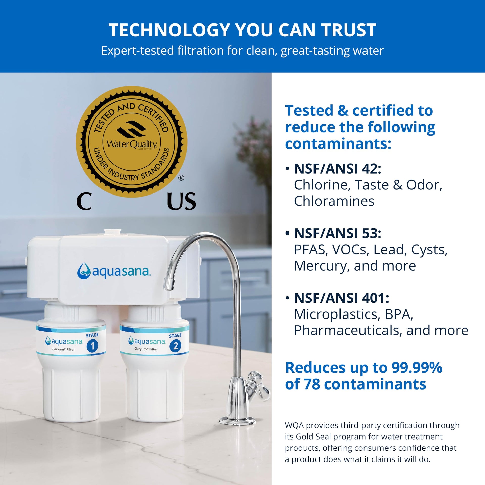 Under Sink Water Filter