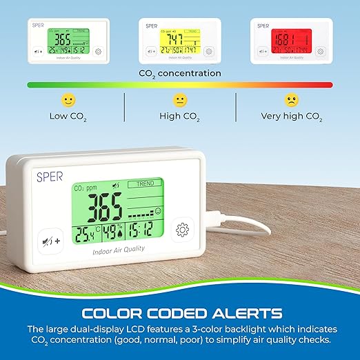 Sper Scientific Digital Indoor Air Quality Meter Monitor 800052 w/NDIR CO2 Sensor - CO2, Temperature & Humidity Meter w/Time & Large Color Coded Display for Home, Office, School & Hotel Room - 4 pc