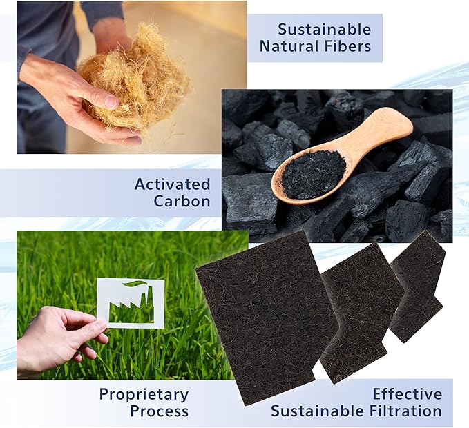 Aqueon Aquarium Fish Tank EcoRenew Filter Cartridge, Small 6 Pack - AquaVibe