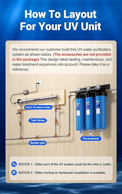 HQUA-OWS-121 120V 40W 12GPM 1” Inlet/Outlet MNPT Whole House Ultraviolet Water Purifier Filter, +1 Extra UV Bulb