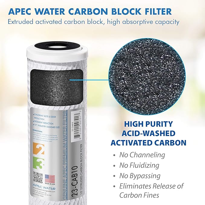 APEC Water Systems ULTIMATE Series US Made Stage 1, 2 & 3 Replacement Filter For Undersink System(FILTER-SET)