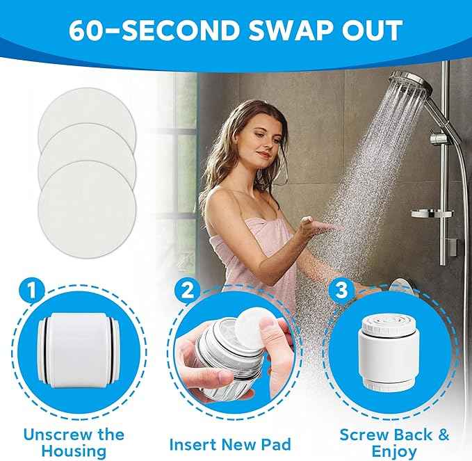 Replacement Sediment Pads for AquaBliss SF400 & SF500 Shower Filter, 48-Pack 1-Year Supply, Reusable Filtered Shower Head Sediment Pads for Rust, Dirt, Sand