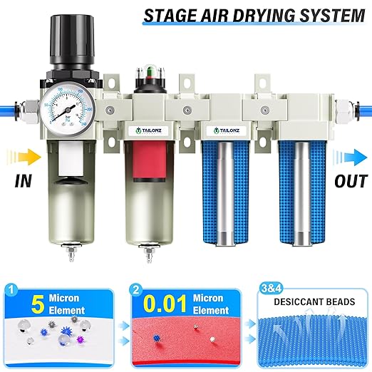 TAILONZ PNEUMATIC 0-240PSI 3/4 Inch NPT Industrial Grade 4 Stage Air Drying System, Particulate Filter, Coalescing Filter, Double Desiccant Dryer 5 Micron Filter +0.01 Micron Filter (Manual Drainage) - AquaVibe