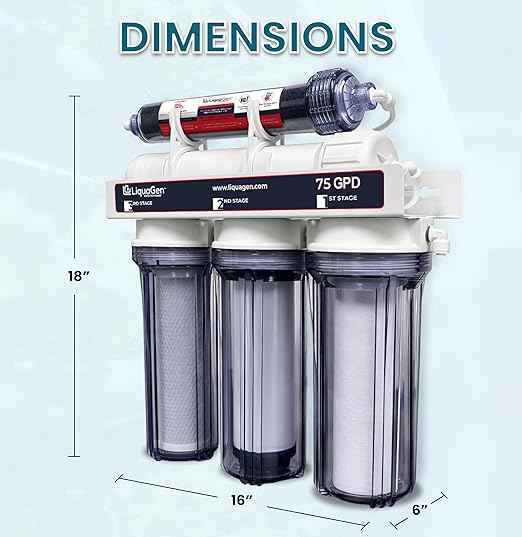 LiquaGen- 5 Stage Reverse Osmosis & Deionization (RODI) | Aquarium Reef Water Filter System - 75 GPD | Water Purifier for Fish Tank with Filter's Included