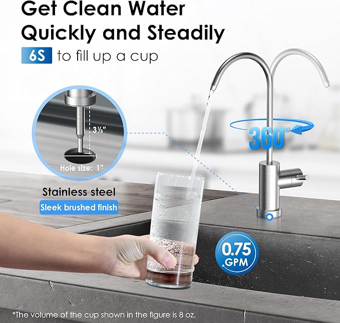 Waterdrop RF10-CM Replacement Filter Cartridge for 10UB-CM Under Sink Water Filter, Reduces 99% Chloramine, Chlorine, Bad Taste & Odor, NSF/ANSI 42 Certified