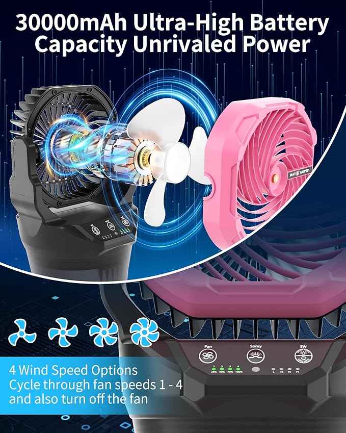 AVV Portable Misting Fan with RGB Ambient Light- 2L Water Tank, 4 Speeds & Spray Mist Fan, 30000mAh Rechargeable Misting Fans for Outdoor/Indoor Fans for Camping, Patio, Garden, Black-Pink