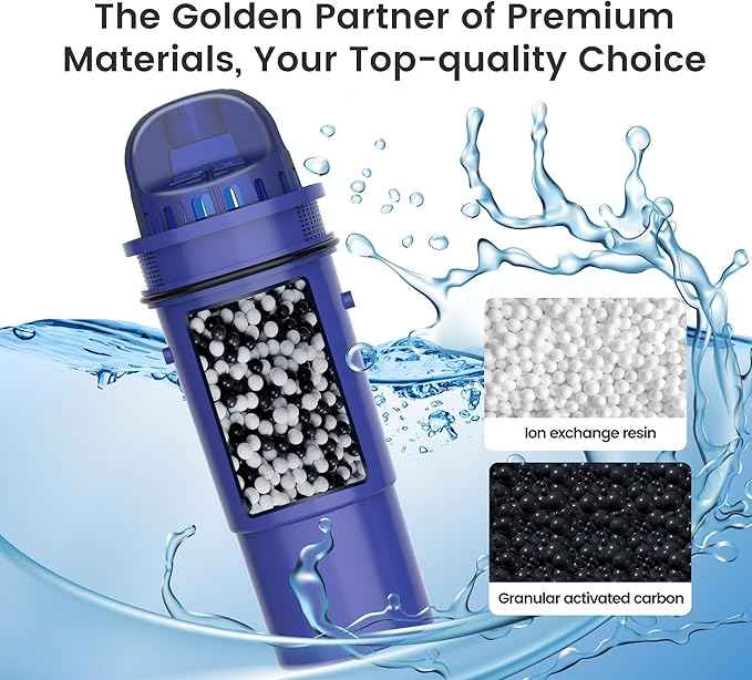 Waterspecialist NSF Certified Pitcher Water Filter, Replacement for Pur® Pitchers and Dispensers PPT700W, CR-1100C and PPF951K, Water Filter (Pack of 3)