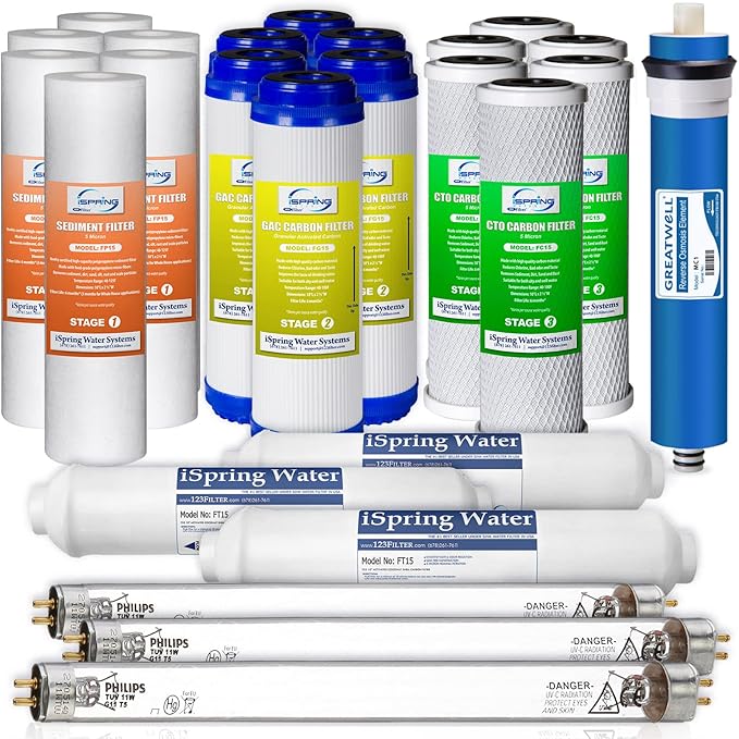 iSpring F25U100 3-Year Replacement Filter Cartridge Set for 100 GPD 6-Stage UV Reverse Osmosis Water Filter Systems, Fits iSpring RO Water Filtration Systems with UV, 25 Pack