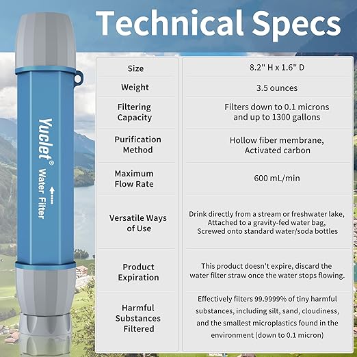YWF01 Personal Filter Straw for Drinking Survival, Portable Water Purifier Filtration System Survival Gear and Supplies for Camping, Hiking, Travel, and Emergency Preparedness, Pack of 1