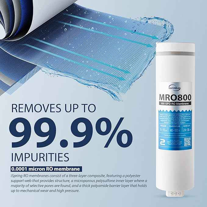 iSpring RO Membrane Reverse Osmosis Replacement, High Flow up to 800 GPD, 2.5:1 Pure to Waste water ratio