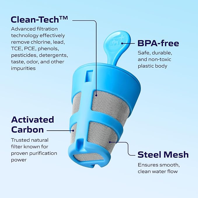 Advanced Replacement Filter (6-Pack), Replacement Water Filters with Activated Carbon Cleantech Innovation, Stainless Steel Filtration Water Dispenser, 6-Month Supply