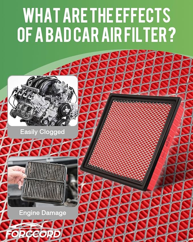 Cabin & Engine Air Filter fit for Ford F-150 2015-2023 2024 2025 2026 Activated Carbon Cabin Filter Replacement CF12150 CA10262 Car Accessories