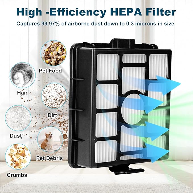Replacement HEPA Filter for Shark BU3523 BU3521 BU3120 Cordless Stick Vacuum,Washable&Reusable Pre-Motor,Foam,and Auto-Empty System Filters-Compatible,Clean&Empty Cordless Vacuum Cleaner (7 Pack) - AquaVibe