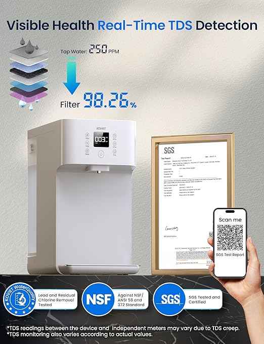 CF01 Reverse Osmosis Countertop Water Filter, 8 Stage Nano RO Water Filtration System, Home Water Purifier, 4:1 Pure to Drain Ratio, No Installation Required, White - AquaVibe