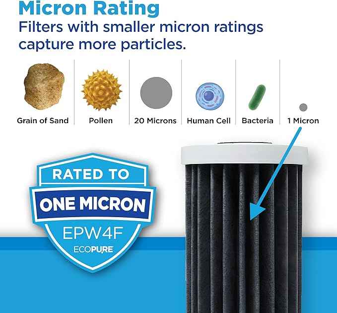 EcoPure EPW4F Premium Carbon FACT Universal Whole Home Filter – Fits Large Capacity Systems – NSF Certified – <1 Micron Filtration – Reduces Chlorine, Sediment, Sand & Dirt – 6-Month Life