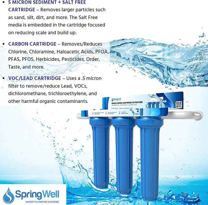 SpringWell Whole House Water Filter Cartridge System - Carbon + Sediment Filter + Salt Free Softener + VOCs/Lead